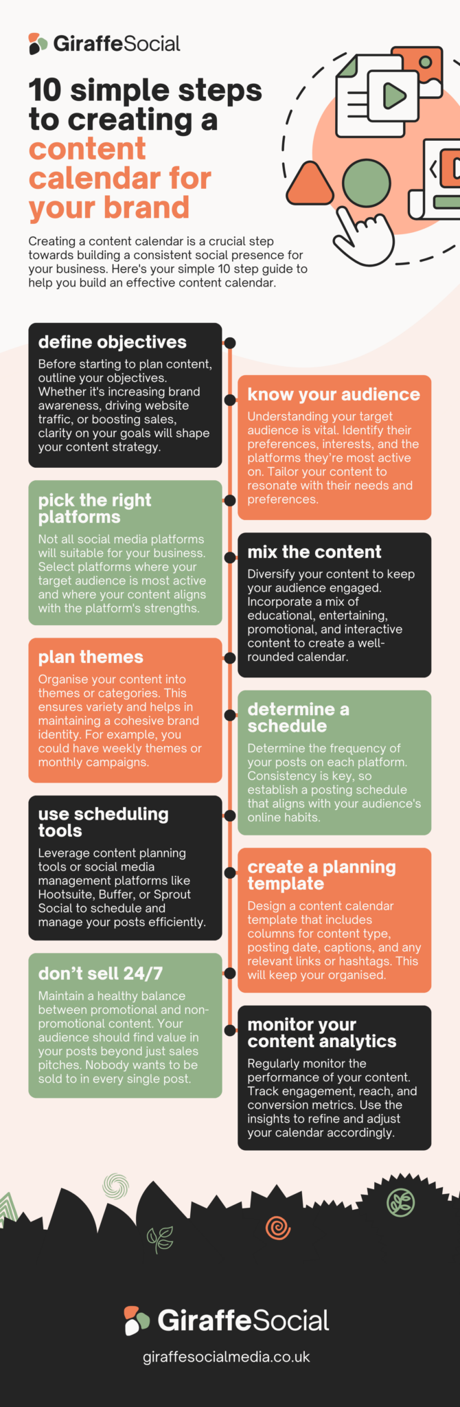 10 Simple steps to creating a content calendar for your brand graph